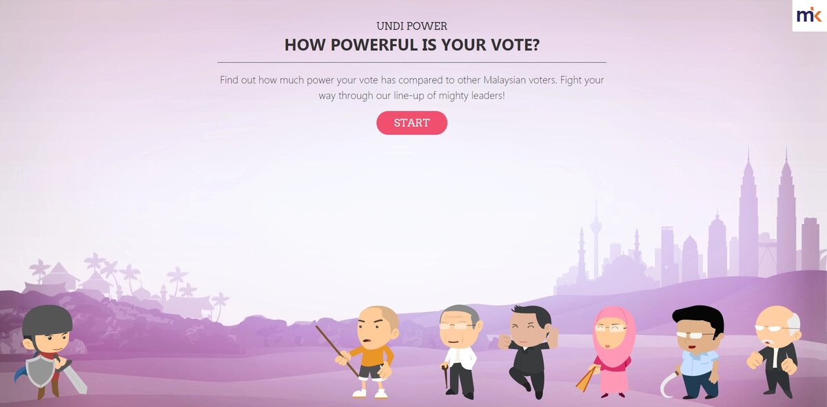 An Interactive Online Game About Gerrymandering By Malaysiakini