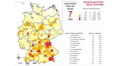 Übermittelte COVID-19-Fälle der letzten 7 Tage in Deutschland nach Landkreis und Bundesland (n=14.537), 23.04.2020, 0:00 Uhr). Die Fälle werden nach dem Landkreis ausgewiesen, aus dem sie übermittelt wurden. Dies entspricht in der Regel dem Wohnort, der nicht mit dem wahrscheinlichen Infektionsort übereinstimmen muss.