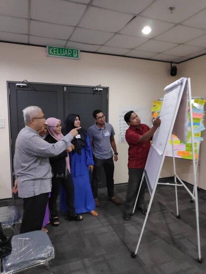 Leadership and VBP for Pahang State Leaders