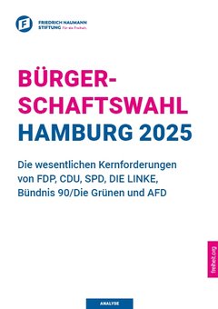 Bürgerschaftswahl Hamburg 2025