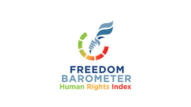 Human Rights Index 2018
